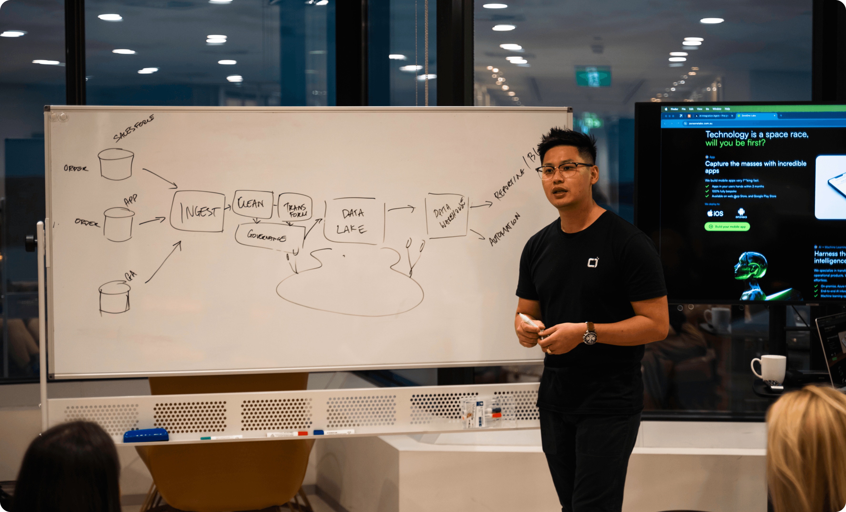Dennis Tang (Technical Director) is workshopping data pipelines